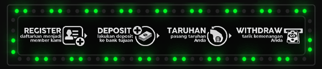 Modal128 Jackpot